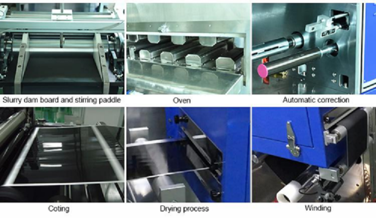 Лабораторная батарейная покрывающая машина ПЛК управление непрерывным и прерывистым покрытием