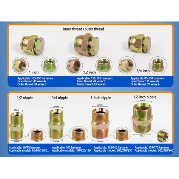 Quick Connect Excavator Arm Iron Pipe Assembly Globe Valve Accessories