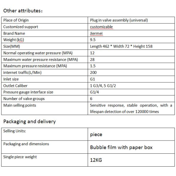 Válvula de cartucho hidráulico automático personalizada para vehículos de saneamiento