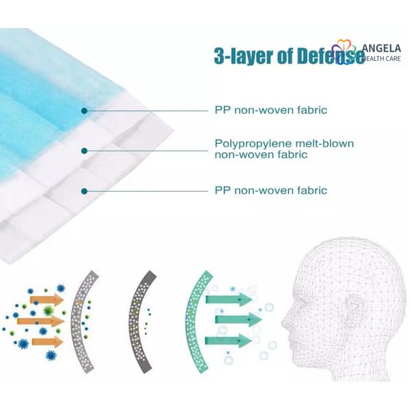 Medical Protective Disposable Face Mask Factory Certificated with EN13485 ISO13485 FDA