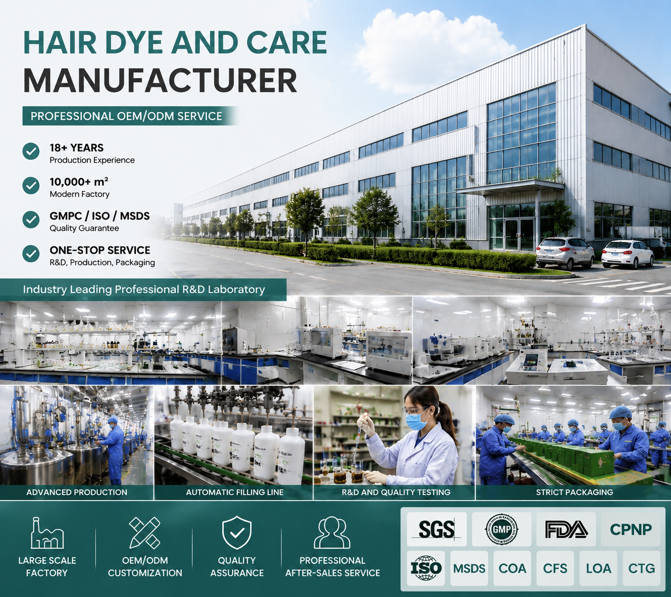 Wholesale Salon Use Free Samples Permanent Professional Hair Dye Cream OEM