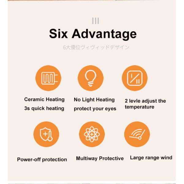 Portable Desktop Fan Heater 500W PTC Ceramic Standing Mini Room Electric Heater