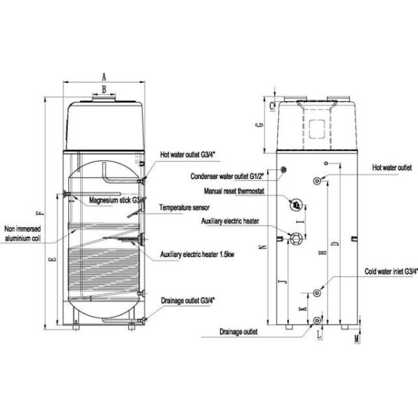 CC 300L Water Tank All in one Sanitary Water Heat Pump for domestic hot water