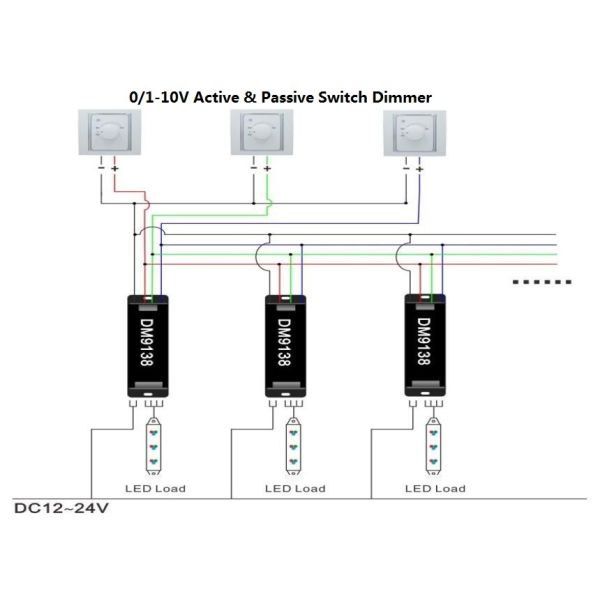 PWM Signal IP40 0 10v LED Dimmer , Aluminium Alloy 1 10 Volt LED Dimmer