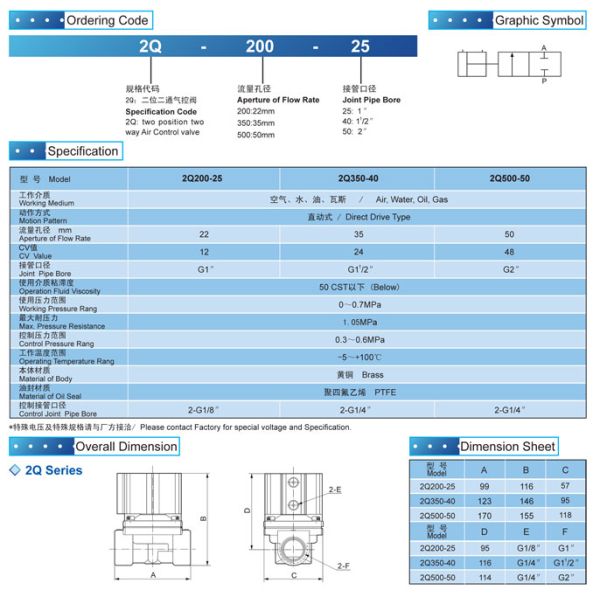 Laiton contrôle Air eau cylindre Solenoid Valves 2Q200-25, 2Q350-40, 2Q500-50