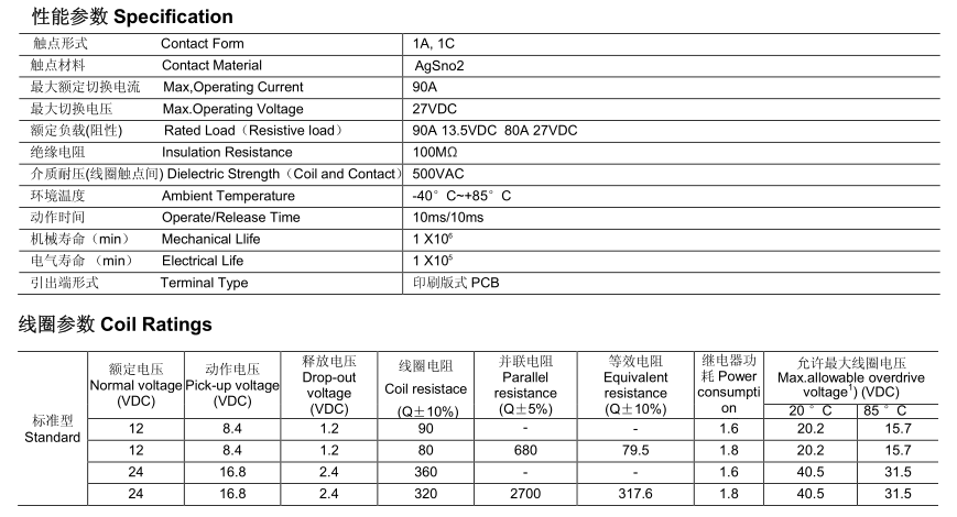 80A 12VDC PCB JD1914 Circuit Board Relays