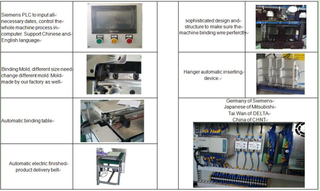 PLC Control System Double Loop Wire Binding Machine 1/4
