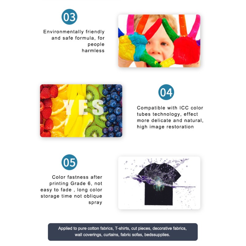 FCOLOR Direct to Film Digital Printing with DTF A3 Film Powder DTF Ink for DTF DTG L1800 EPSON I3200 Printer