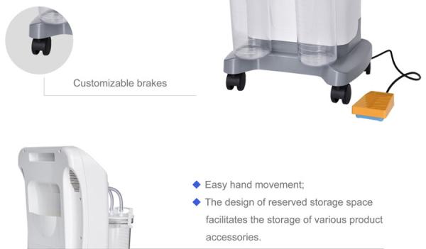 Mobile Surgical Equipment Electric Suction Machine Vacuum Aspirator For Suctioning
