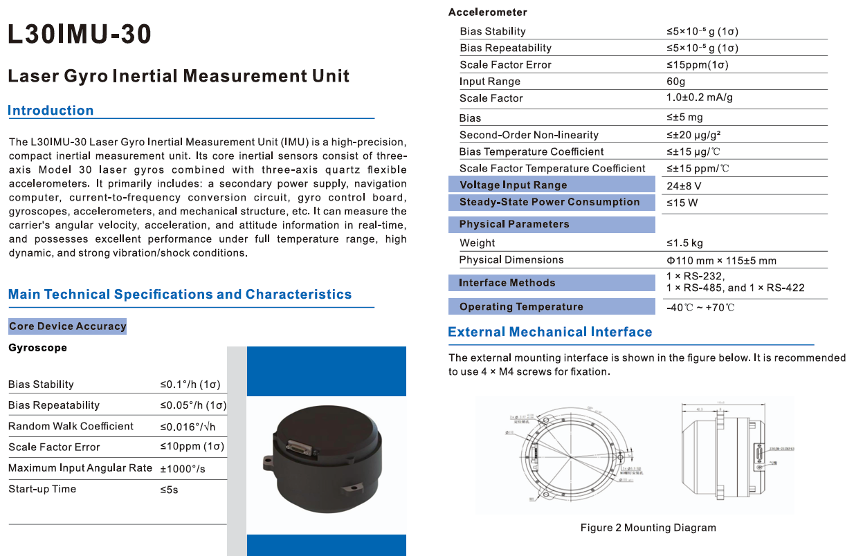 L30IMU-30 Laser Gyro Inertial Measurement Unit with High Accuracy for Precision Navigation