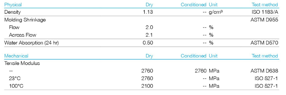 Жара Amodel AT-1002HS смолы PA Solvay PPA ясная ужесточатая стабилизировала
