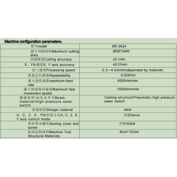 Foshan Star 3 Axis 2 головы Водяная струя резач Металлическая водяная струя режущая машина с 1