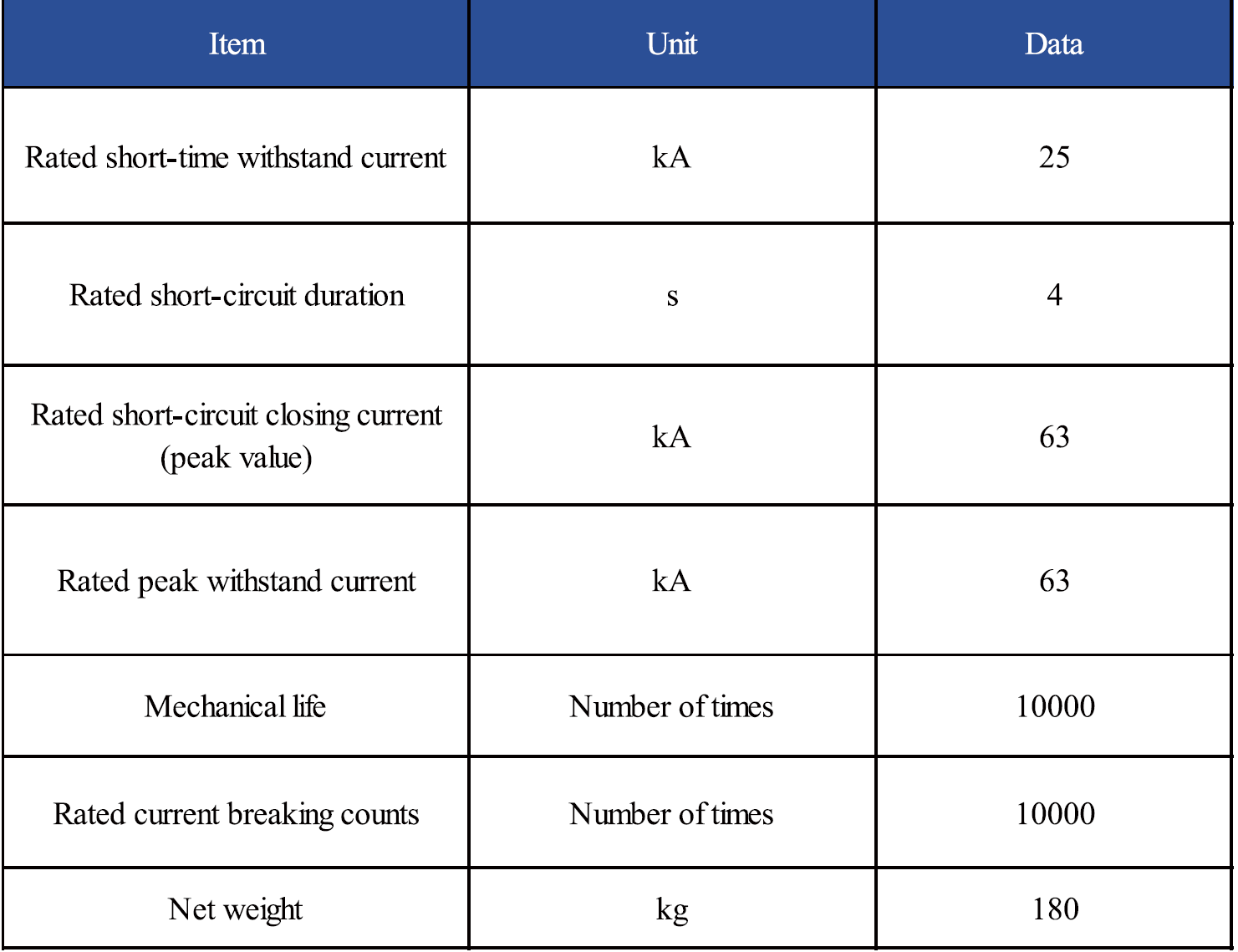 ZW32-12MF Interruptor de circuito de vacío de magneto permanente de alto voltaje para exteriores ((Recloser)