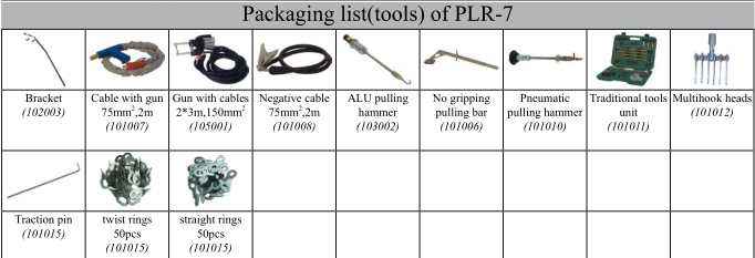 Thyristor two face spot welding(For Steel car body)