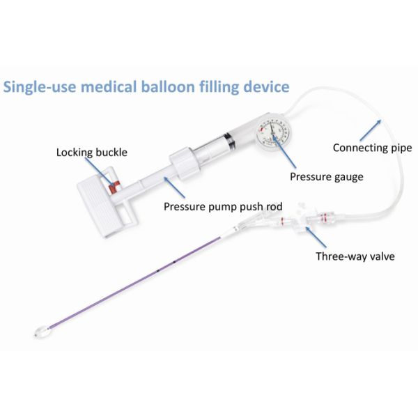 Набор воздушного шара расширения медицинской нержавеющей стали набора Kyphoplasty Vertebral