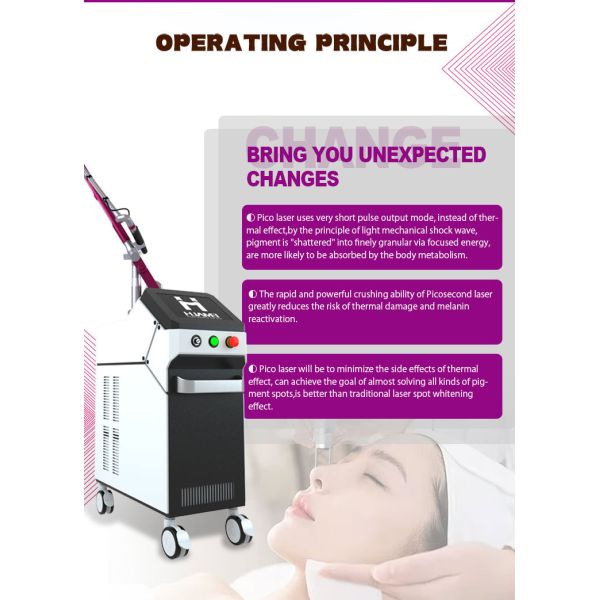 Advanced Pico Laser Technology for Fast and Effective Tattoo Removal at 1064nm 532nm
