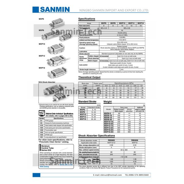 Автомобиль переключает размер скважины пневматического цилиндра воздуха двойной действующий ИСО 6 до 16 мм