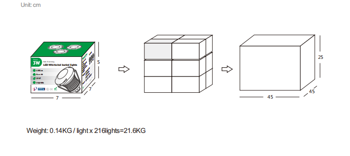 Светодиодные подземные фонари 3W IP67 12V RGB LED Внешний вихревой свет Путь похороненная лампа