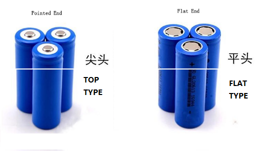 Батарея 3.7в 4,2 в 2600 Ли-иона УЛ18650 - 3400мах для электрофонарей