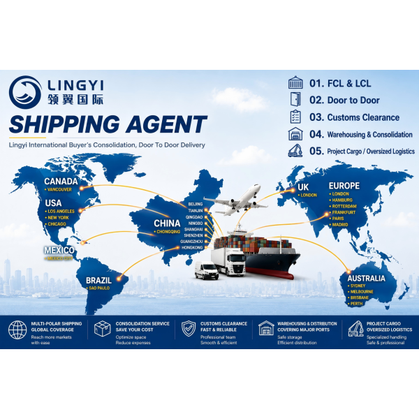 Project Cargo Air Shipping: China to Perth with Complete DDP Handling