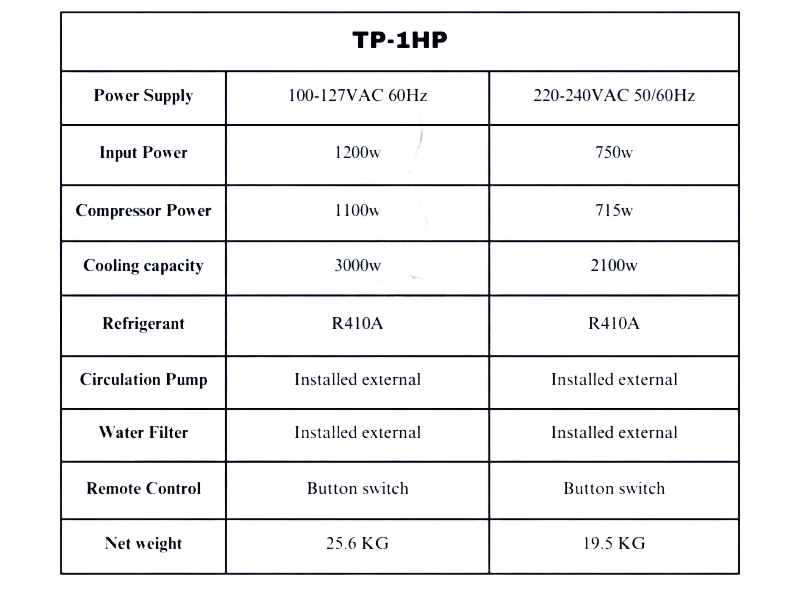 Настраиваемая портативная PVC надувная холодная ванна с холодильником, складная ванна для взрослых на льду