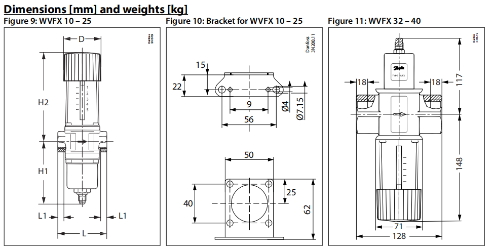 Регулирующие клапаны для воды, клапаны для воды, работающие под давлением, типа WVFX и WVS