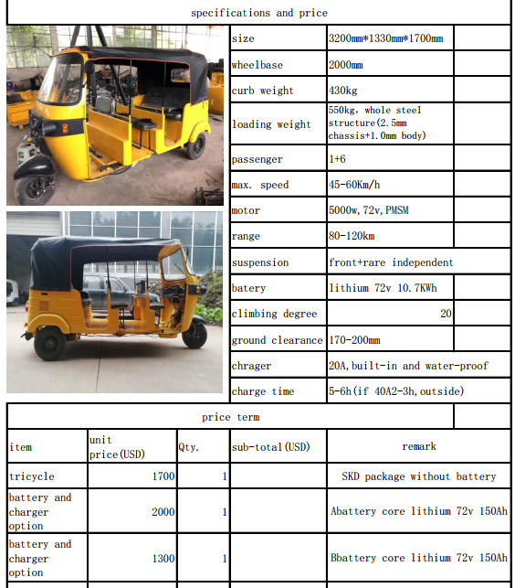 45-60Km/h Electric Tricycle Car Passenger Tricycle