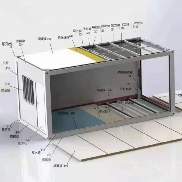 Estruturas de aço de painéis sandwich Casas de contentores para construção de armazéns de oficinas