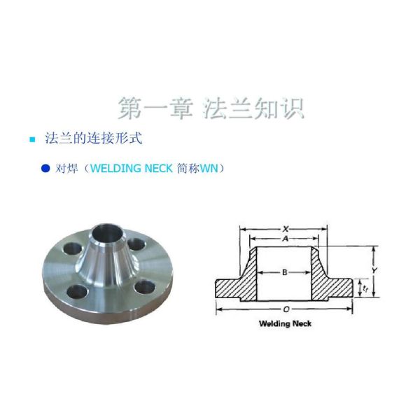 Astm A105 Asme B16.5 Sch40 Sch80 Flange Welding Neck 150