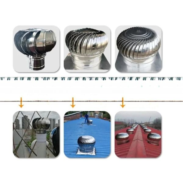 Специализированный вентилятор для крыши из нержавеющей стали для высокотемпературной вентиляции