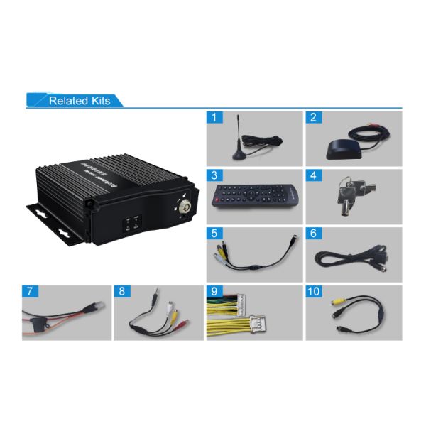 4ch транспортное средство мобильный Dvr мини-автомобиль черный ящик 4G GPS 1080p 256GB SD карта H.264 H.265