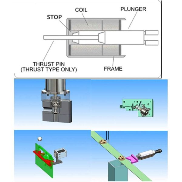 Электромагнит соленоида открытой рамки хода DC12V 35mm пушпульный