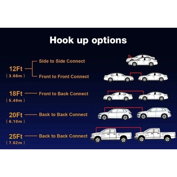 Быстрая сила поручая автоматические заряжатели батареи привязывает с кабелями ракеты -носителя тележки инструментов adsapters банка силы/clamps/DC