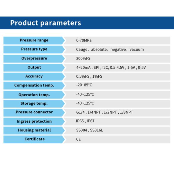 Датчик Ss304 отрицательного давления IP65 расквартировывая бывшее доказательство