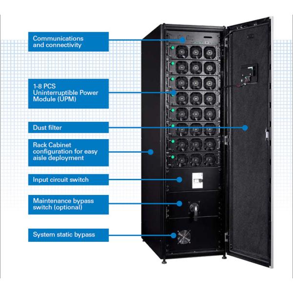 93PR Eaton UPS modular 250KVA 300KVA 400KVA 500KVA 600KVA 800KVA 900KVA 1000KVA 120KVA