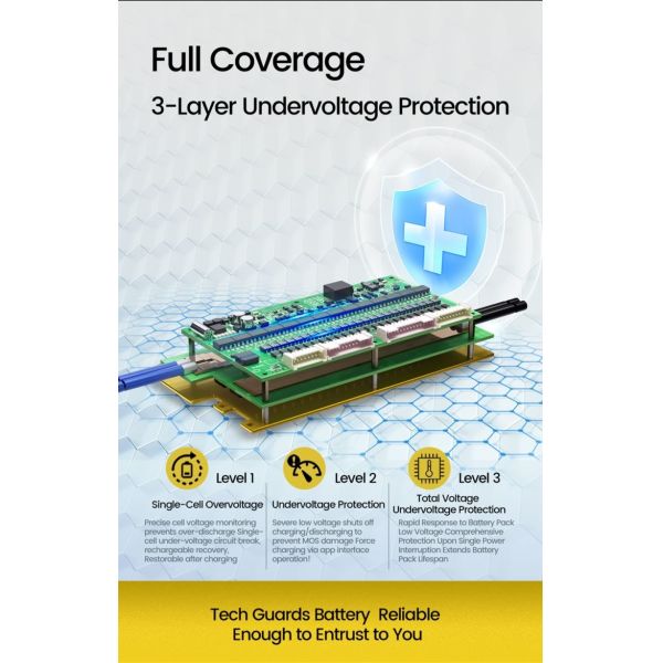 10-24S JNFN ANT Smart Bms 50A-220A 36V 48V 60V 72V For EV Solar Energy Storage