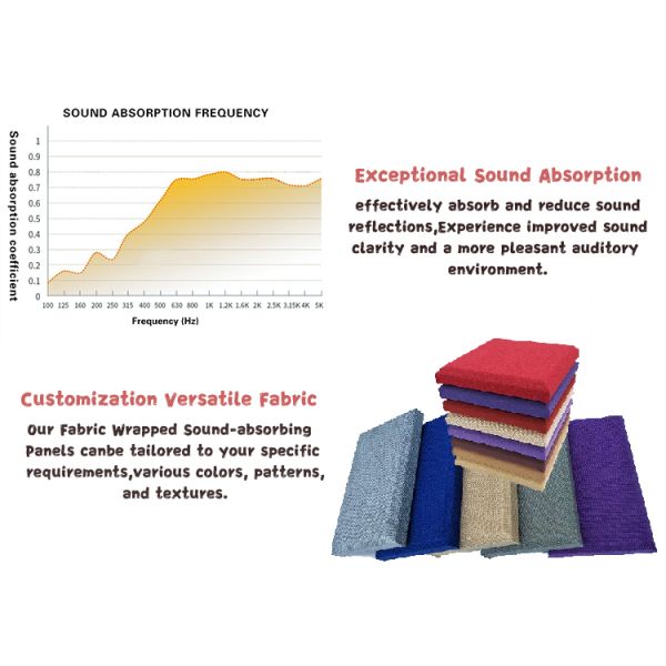 Customized 3D Wall Panel Durable Fabric Wrapped Acoustic Wall Panel