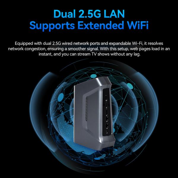 Intel Core Ultra 7 165H Gaming Mini PC With Dual LAN Dual DDR5 96G RAM Linux