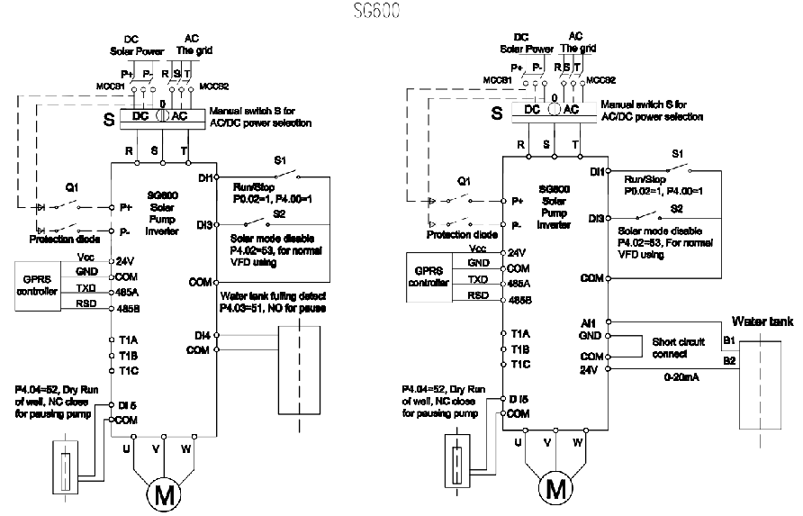 0.75Kw к одиночной фазе 30Kw к трехфазному инвертору насоса 220V 380V Mppt Vfd солнечному для полива