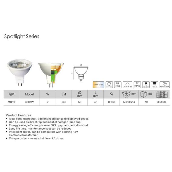 2- Indoor Lighting IC Driver Separate GU5.3 LED MR16 3W to 10W 220V 12V Spotlight