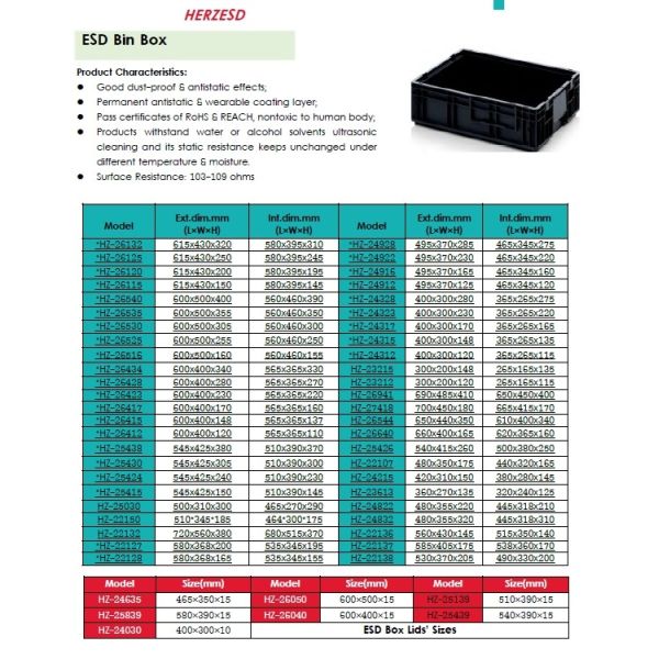 Plastic Antistatic Container Tray Boxes Electronic Components PCB Parts Box