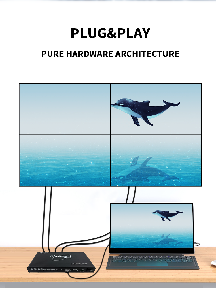 Universal 4K60 Video Wall Controller with 1x4 HDMI Distribution and Remote Control for Multi-Display Tiling