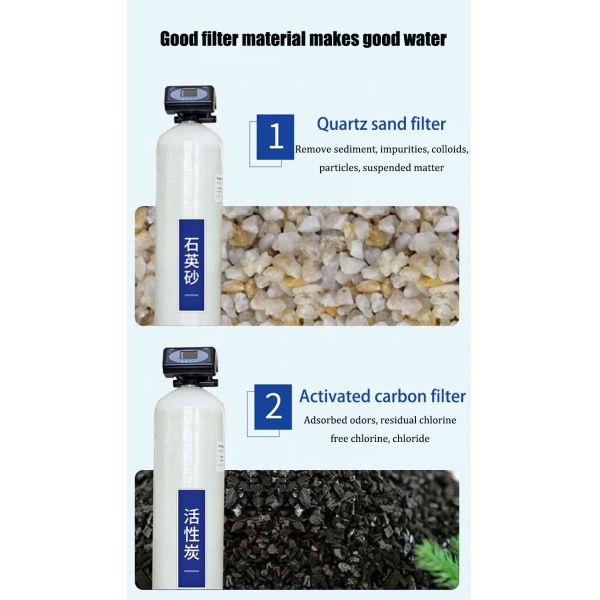 Высокоэффективная система опреснения морской воды на 1000 литров в час