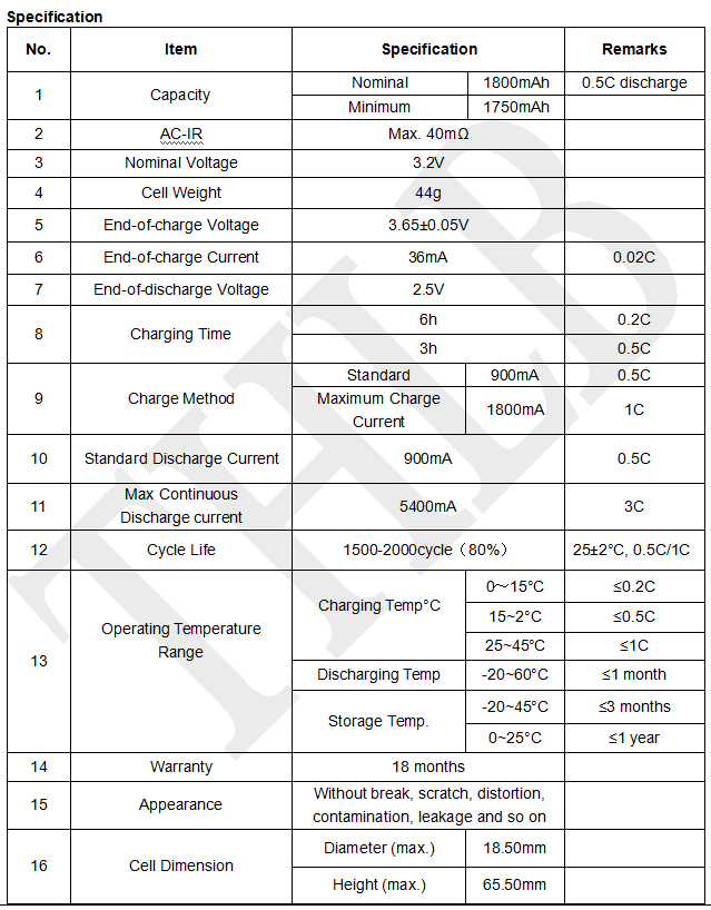 IFR18650 Cylindrical Lithium Battery 1800mAh 3.2V LiFePO4 2000 Cycles