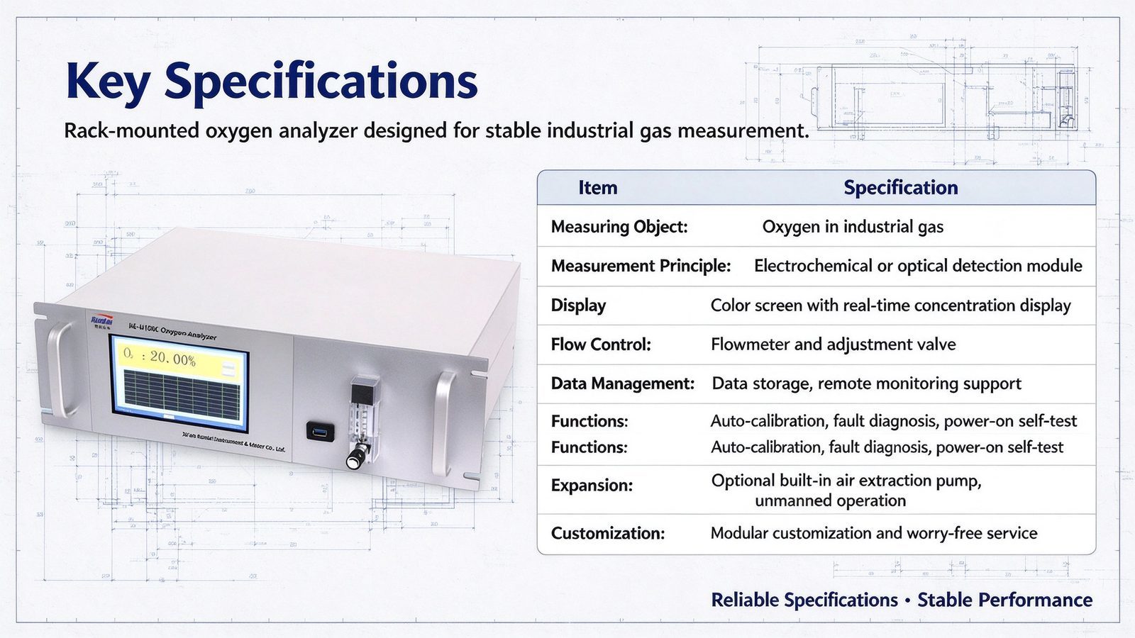 Oxygen Laser Gas Analyzer High Accuracy O2 Gas Detector 0.00-25% Range With LCD Display