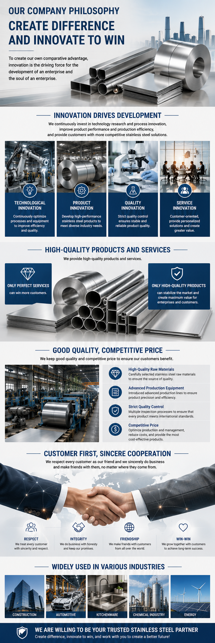 Wuxi Sylaith Special Steel Co., Ltd.