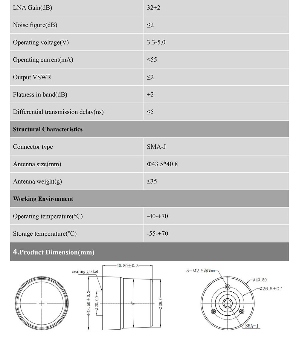 High Accuracy RTK GNSS Antenna Full Frequency Light Weight Design HT-T076