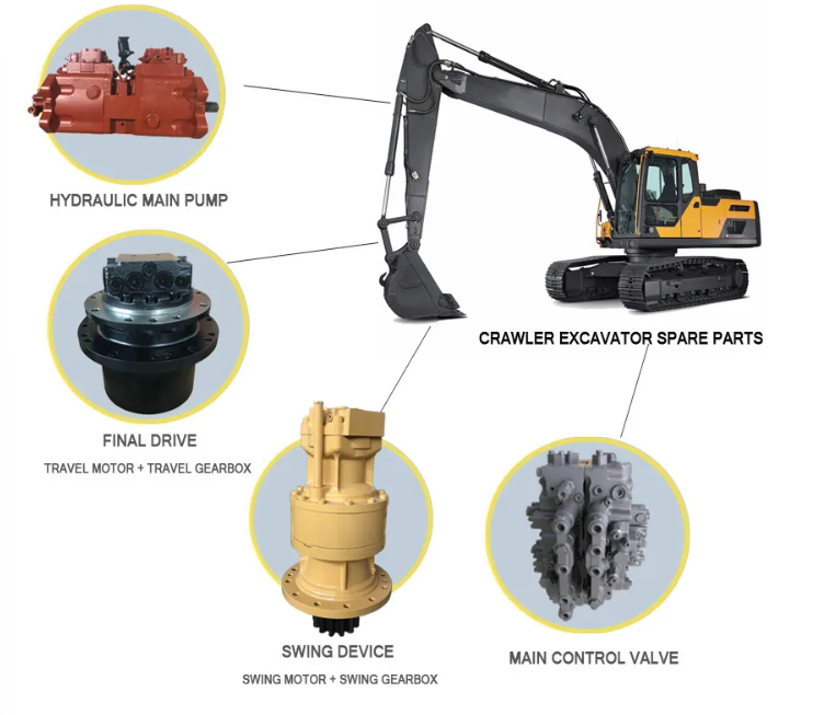 Hitachi ZX29U Final Drive Travel Motor MAG-18VP-350F-9 Excavator Final Drive Assy