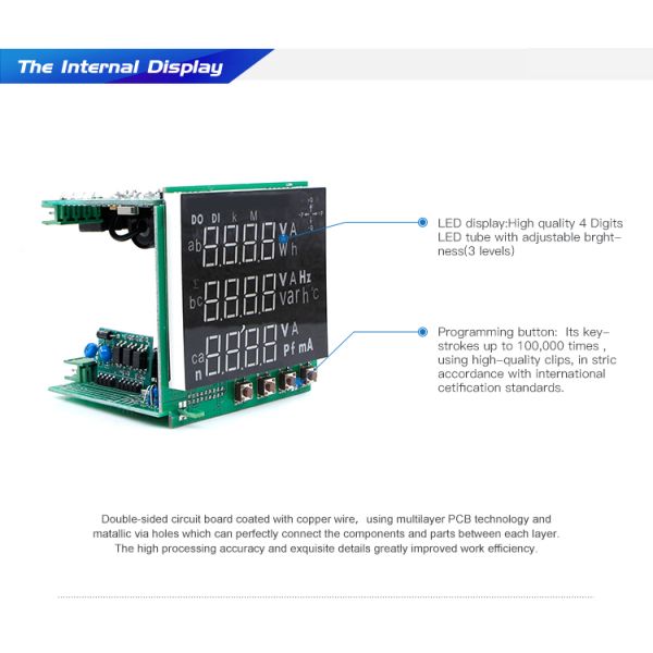 CN-3D3 96*96 mm Three Phase LED Multifunction KWH Energy Meter with RS485