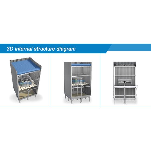High Cooling Efficiency Counter Flow Water Spray Cooling Systems FRP Cooling Tower